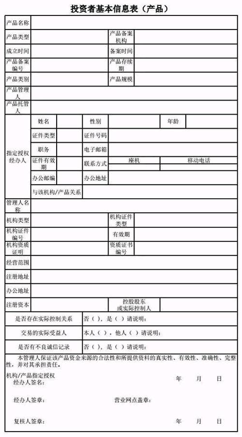 说明: 仅剩一周，基金不是想买就能买！搞懂这10个问题，不然你只配买货基