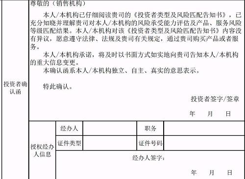 说明: 问题六：当我知道自己的风险等级后，还是执意要买高于自己风险等级的产品，可以不？比如我是C4级的投资者，我想买R5级的股权产品。