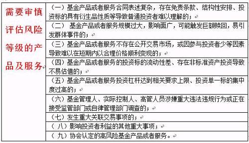 说明: 仅剩一周，基金不是想买就能买！搞懂这10个问题，不然你只配买货基